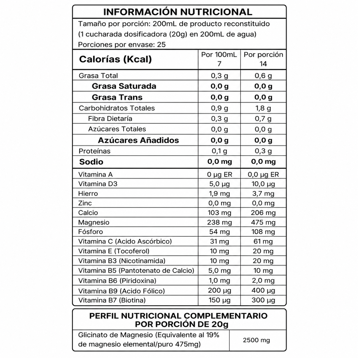 GLICINATO DE MAGNESIO - 25 PORCIONES