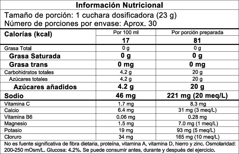 HIDRATANTE TITANIUM TERRA 700 G