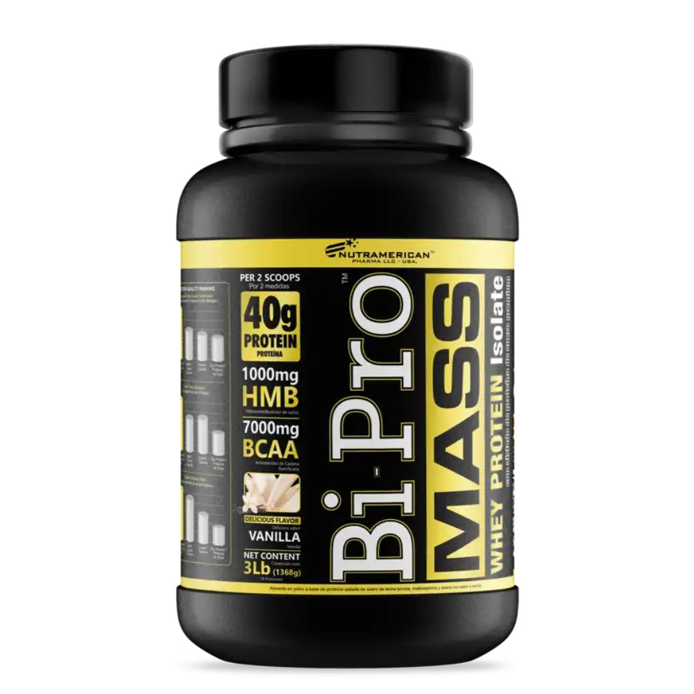 BIPRO MASS