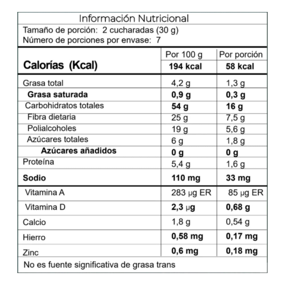 SALSA DE CHOCOLATE - HIKI - SINUTRENTI