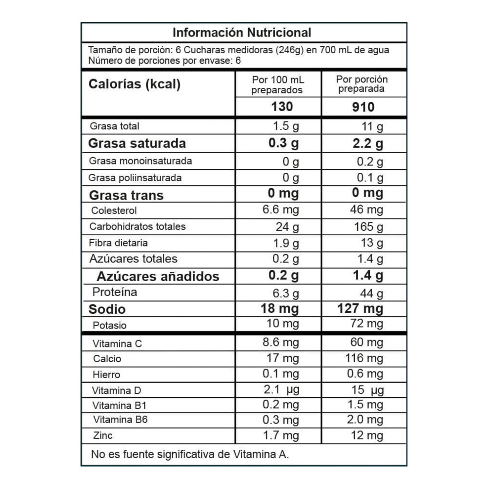 SMART GAINER 3.25 LB - PROTEINA HIPERCALORICA